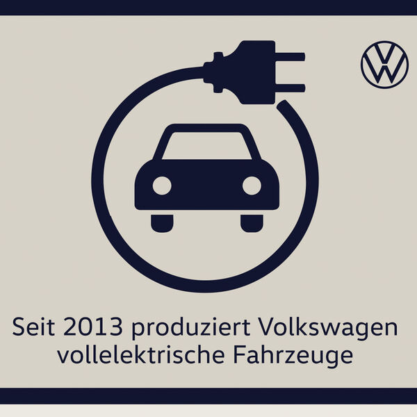 2 millions de VW électriques 